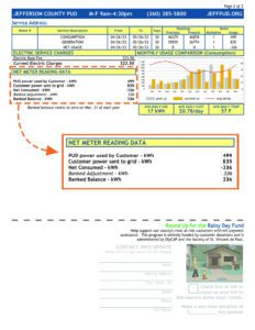 Utility statement for net metered resident, page 2 (June 2023). Net metered amounts are shown in the enlarged box for the service address.