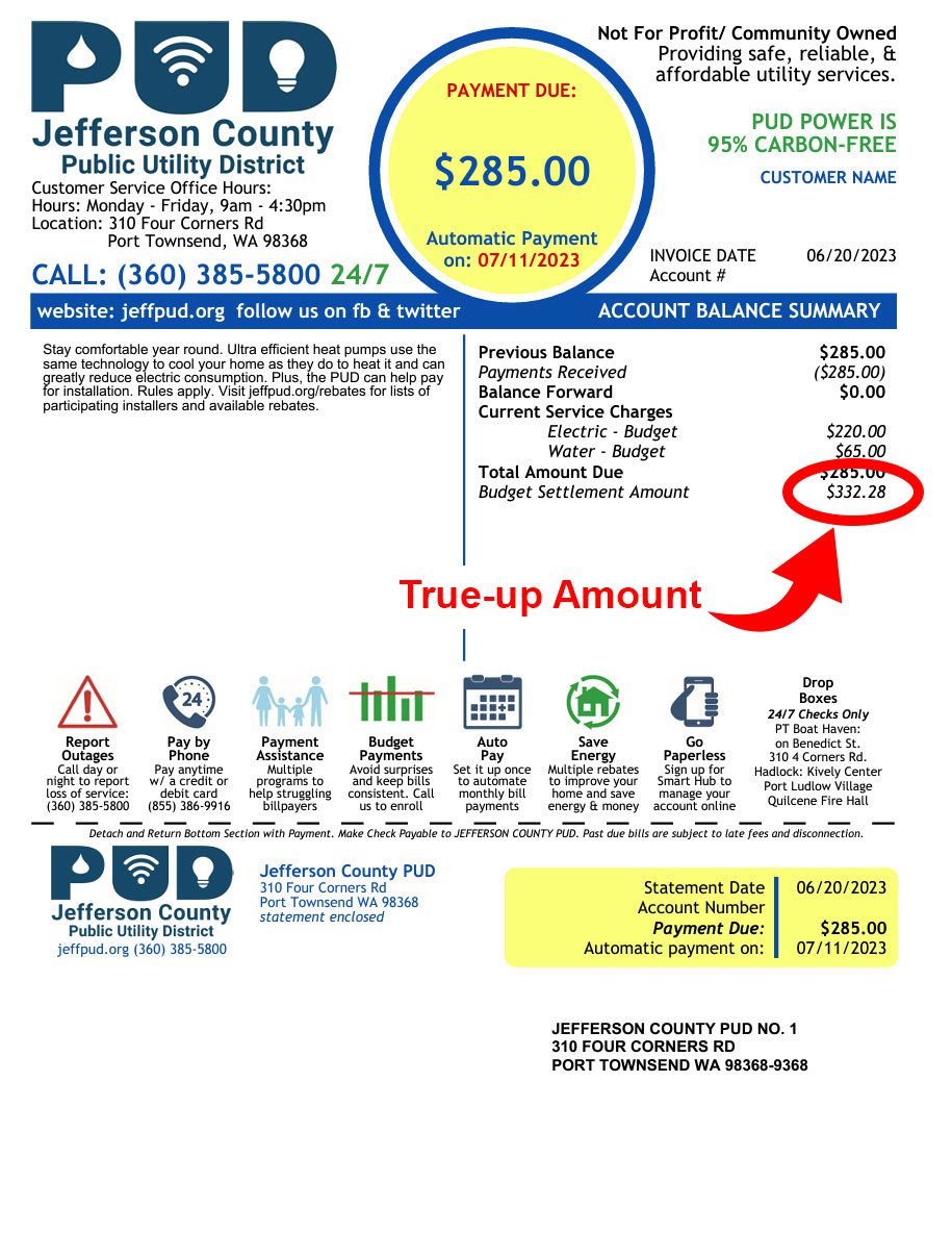 Variable Budget Billing Trueup Process JPUD