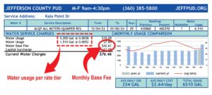 Sample water bill statement for Kala Point residents.